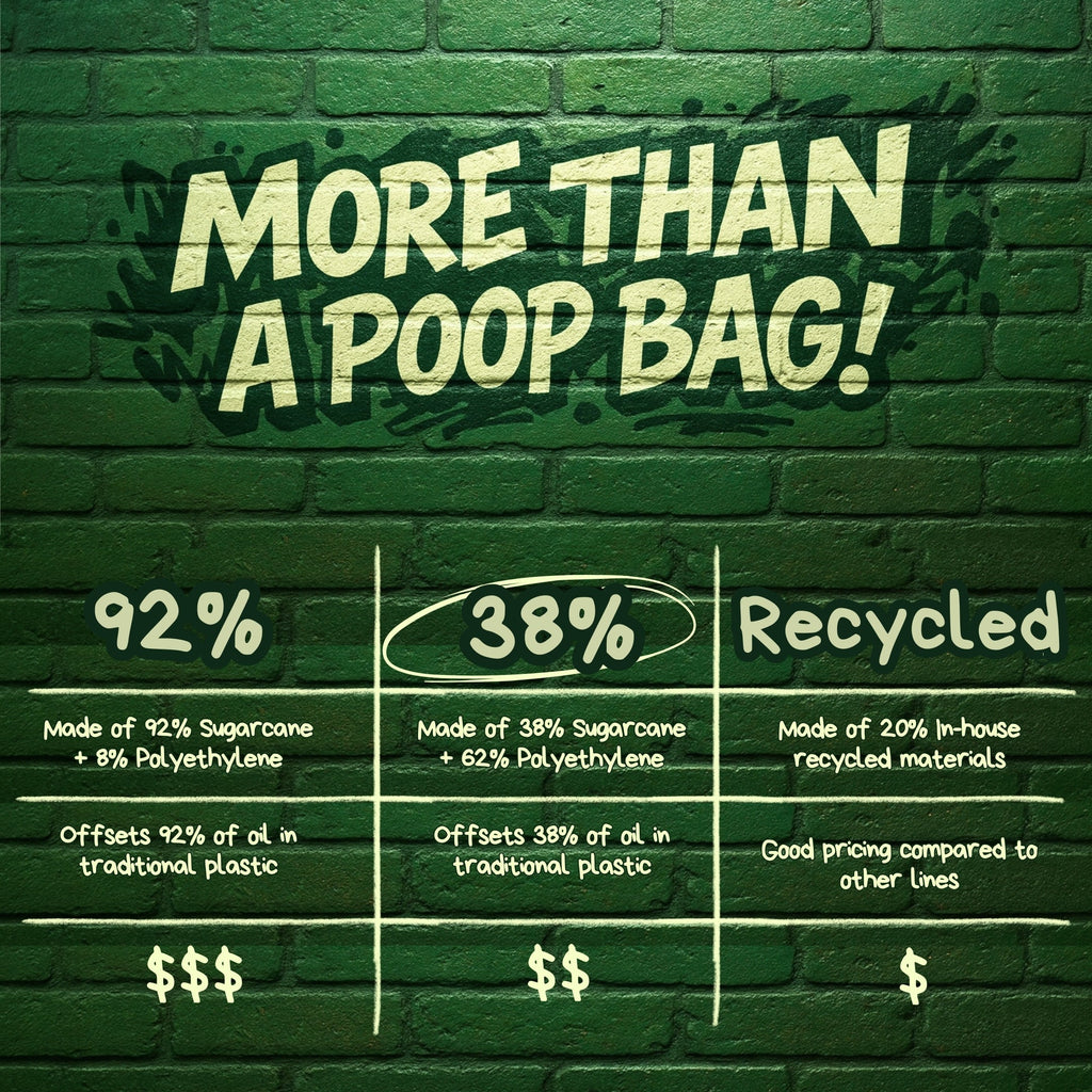 38% Plants - Header Bags ($$)